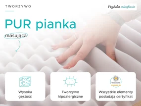 Materac piankowy DELUXE 160 x 200 cm Ochrona materaca: W TYM ochraniacz na materac