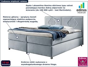 Błękitne welurowe łóżko kontynentalne 5 rozmiarów S9-H97