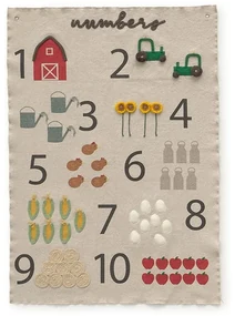 Dziecięca dekoracja ścienna Farm Numbers – Lorena Canals
