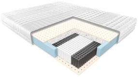 Materac kieszeniowy ANDROMEDA 160x200  JANPOL