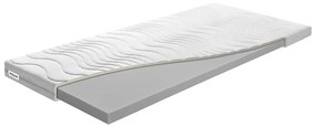 Twardy piankowy topper 160x200 cm – BENAB