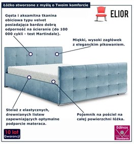 Niebieskie łóżko tapicerowane z pikowanym zagłówkiem 5 rozmiarów C9-E52