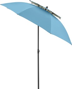 Doppler WINDPROFI NEO niebieski