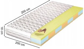Hypoalergiczny piankowy materac 7-strefowy z visco 200x200 - Campis