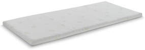 Materac Nawierzchniowy Renew Natura 4 cm 70x190 cm