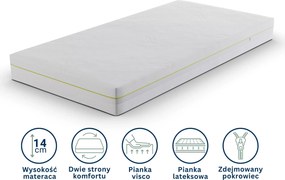 Materac dziecięcy Cosmix 80x160