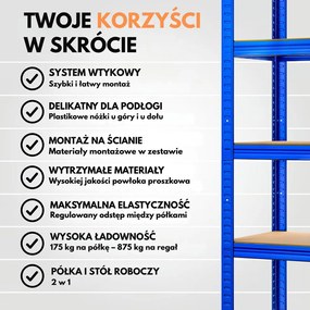 Regał o dużej nośności HEAVY, maks. 875kg, 90x40x180cm, niebieska Monzana