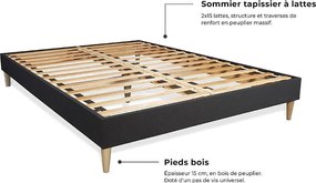 Kompletny zestaw lózka - materac 160x200 cm + Sprezyna skrzyniowa z listwami (w zestawie) + 2 poduszki Koldra - Buckingham