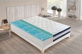 Materac piankowy 120x190 cm - pianka memory - grubość 25 cm