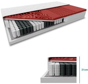 Materac kieszeniowy MEMORY LUX 21cm 80 x 200 cm Ochrona materaca: BEZ ochraniacz na materac