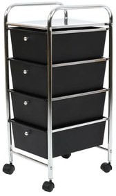 Plastikowy regał na kółkach w czarno-srebrnym kolorze 33x79 cm – Premier Housewares