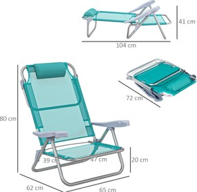 Outsunny Zestaw 2 składanych krzeseł campingowych z siateczkowym regulowanym oparciem i zagłówkiem, 62 x 65 x 80 cm, turkusowe | Aosom PL