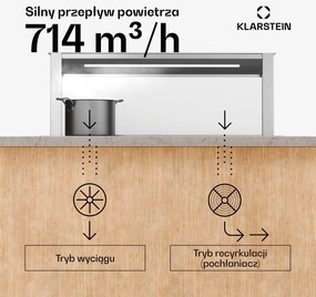 Klarstein Royal Flush Eco 90 okap kuchenny