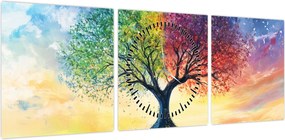 Obraz – Malowane drzewo czterech pór roku (z zegarem) (90x30 cm)
