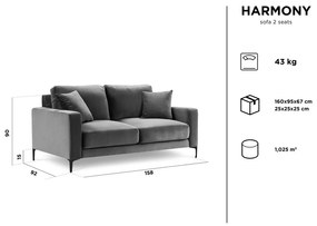 Aksamitna sofa w morskim kolorze Kooko Home Harmony, 158 cm