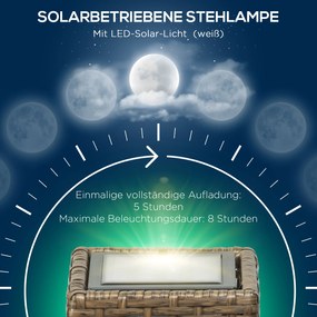 Outsunny Lampa Ogrodowa Solarna Rattan Automatyczne Włączanie 8h Świecenia 155x155x46cm | Aosom PL