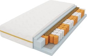 Materac Kieszeniowy Pocket Kokos 140x200 cm