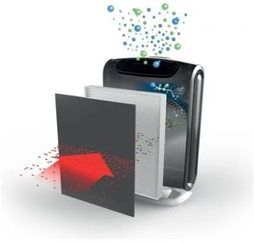 Oczyszczacz powietrza Fellowes AeraMax DX 55