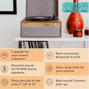 Auna Berklee TT Case Gramofon