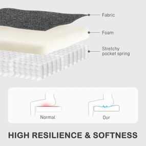 HOMCOM Fotel relaksacyjny, regulowany fotel leżący z dostosowywanym podnóżkiem, nowoczesny fotel do salonu z pokryciem materiałowym, Szary