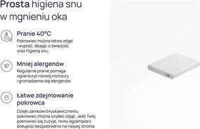 Pokrowiec na materac (NOMO One, 80x200)
