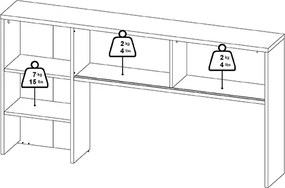 Biurko w połysku z nadstawką Function Plus 149 cm biały
