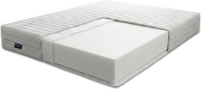 Materac piankowy Perce 200x200