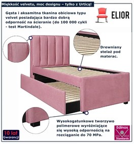 Łóżko różowe tapicerowane z wysuwanym stelażem R4-W31