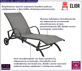 Leżak ogrodowy na dwóch kółkach - Grenada