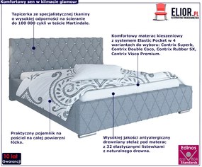 Pikowane pojedyncze łóżko 90x200 Loban 2X - 36 kolorów