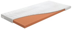 Miękki piankowy topper 80x200 cm – BENAB