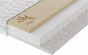 Masseno Materac RAVINI 120x200 cm piankowy dwustronny średnio miękki H2