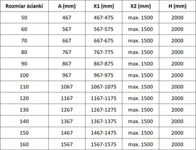 Mexen Lunar ścianka prysznicowa Walk-in lewa 110 x 200 cm, transparent 8 mm, chrom - 830-110-000-01-00-L