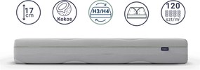Materac bonellowy Sable 70x200