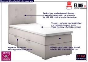 Pojedyncze łóżko hotelowe Claro 80x200 - 32 kolory