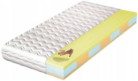 Hypoalergiczny piankowy materac 7-strefowy z visco 200x200 - Ecavo