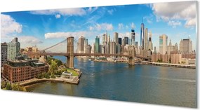 Panel szklany do Kuchni Most i Panorama Metropolii