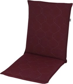 Doppler FUSION 2428 wino