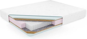 Materac kieszeniowy KRETA PREMIUM, 80x200 cm, H3/H4
