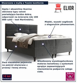 Ciemnoszare welurowe łóżko z pojemnikiem 6 rozmiarów M6-E05