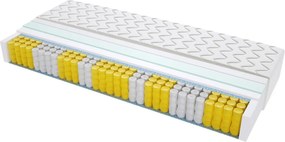 Materac TURYN - Rozmiar: 190x220 cm, Wysokość: 11 cm
