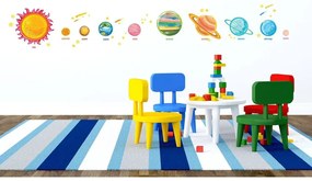 Zestaw naklejek ściennych Ambiance Solar System Planets