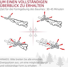 HOMCOM Choinka, Sztuczna Sosna, 1,8 m Wysokości, Ognioodporna, Stabilna Metalowa Podstawa, Zielona