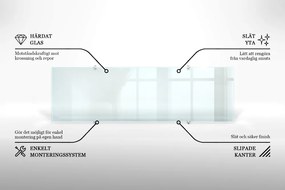 Panel kuchenny transparentny