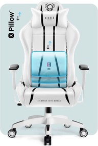 Fotel Diablo X-ONE 2.0 Normal biały