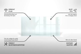 Panel kuchenny transparentny