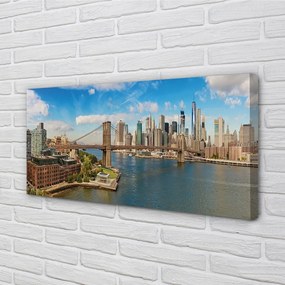 Fotoobraz na płótnie Most i Panorama Metropolii