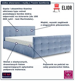 Welurowe tapicerowane łóżko w kolorze jasnego błękitu 5 rozmiarów L8-B14