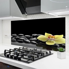 Panel Szklany Modernistyczny Akcent Kuchenny