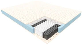 Materac kieszeniowy ANDROMEDA 140x200  JANPOL